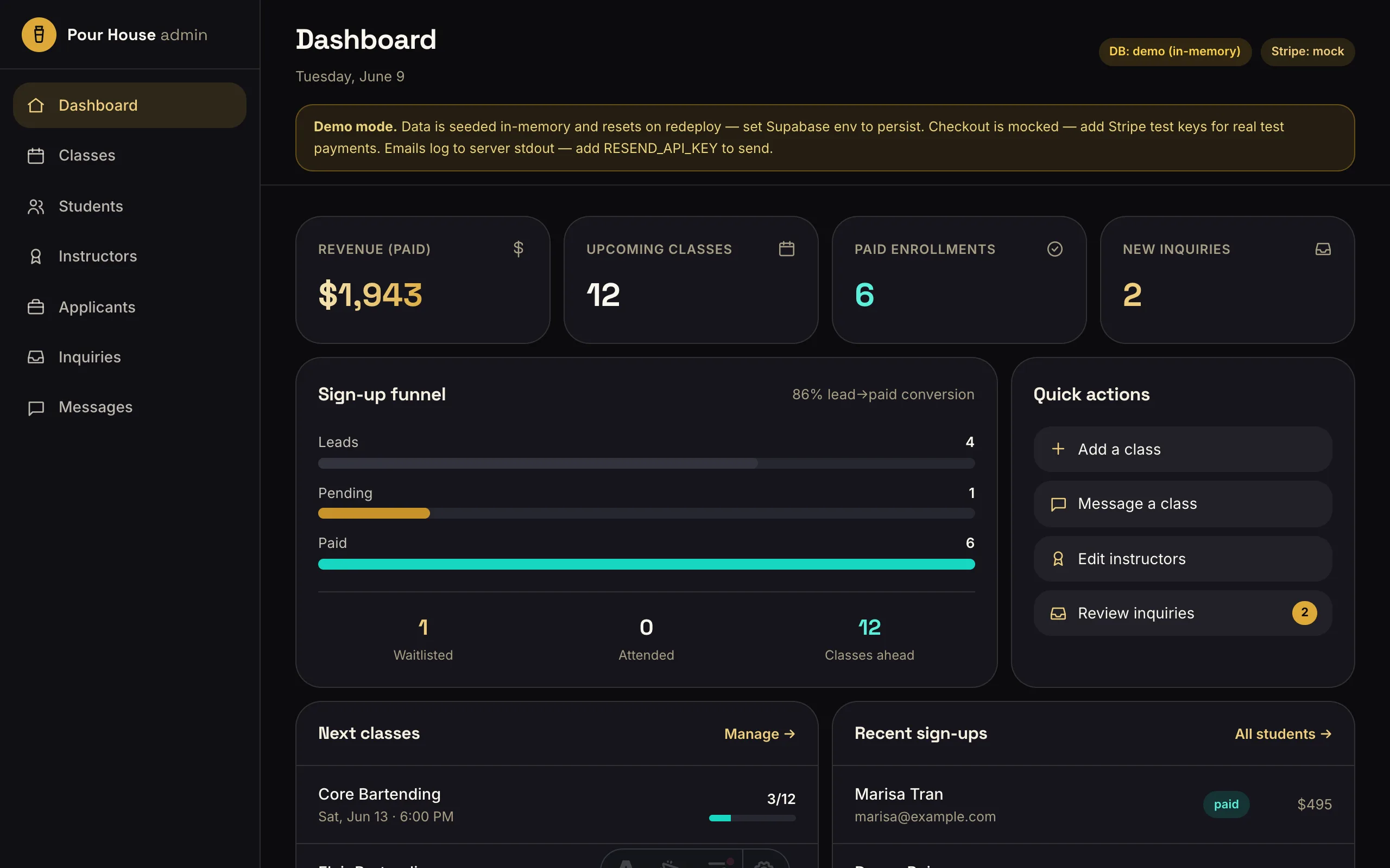 Admin dashboard showing funnel metrics, classes, and leads